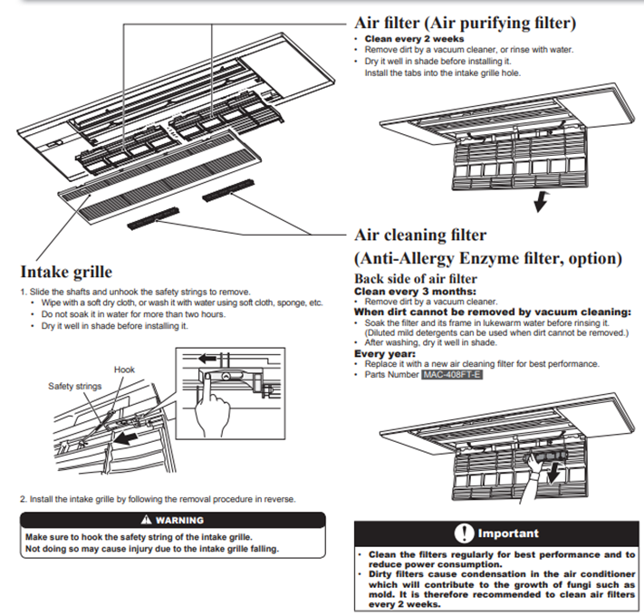 【2024福袋】 Cleaning instructions EZ Fit® (MLZ) filter 絵画